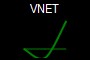VNET
